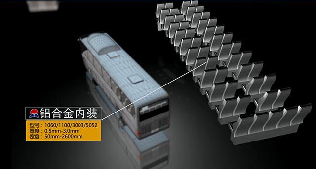 情系汽車輕量化鋁板，明泰鋁業(yè)攜手共創(chuàng)綠水青山