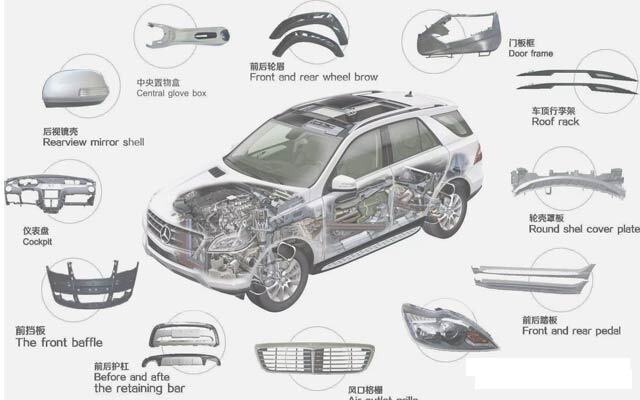 汽車輕量化鋁板，明泰合金鋁板，值得擁有