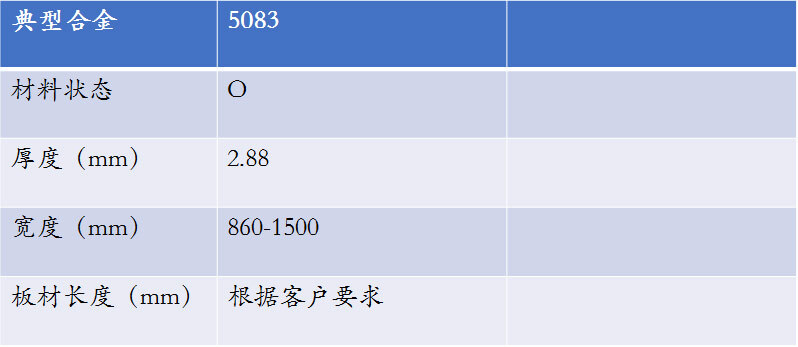 鋁合金儲(chǔ)氣罐_鋁儲(chǔ)氣筒用5083鋁板廠家_價(jià)格