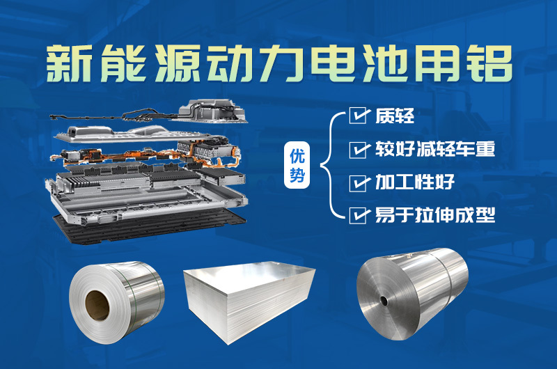 鋁合金外殼_新能源動力電池殼用3003鋁板廠家_今日價(jià)格