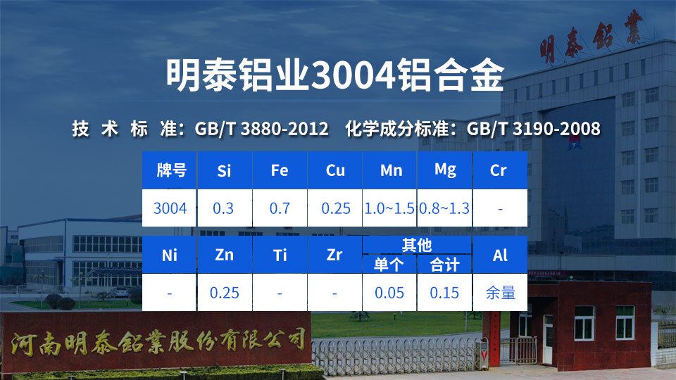 餐盒用鋁箔_面包托鋁箔盒子_環(huán)保飯盒-食品包裝盒用3004鋁箔